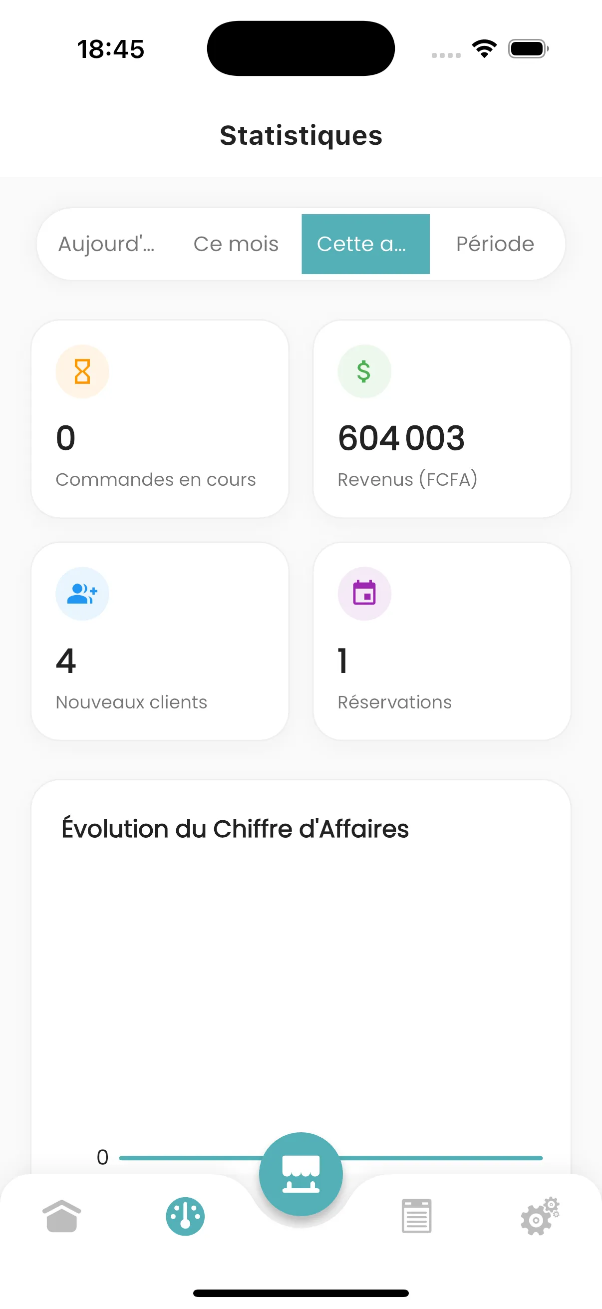Application mobile